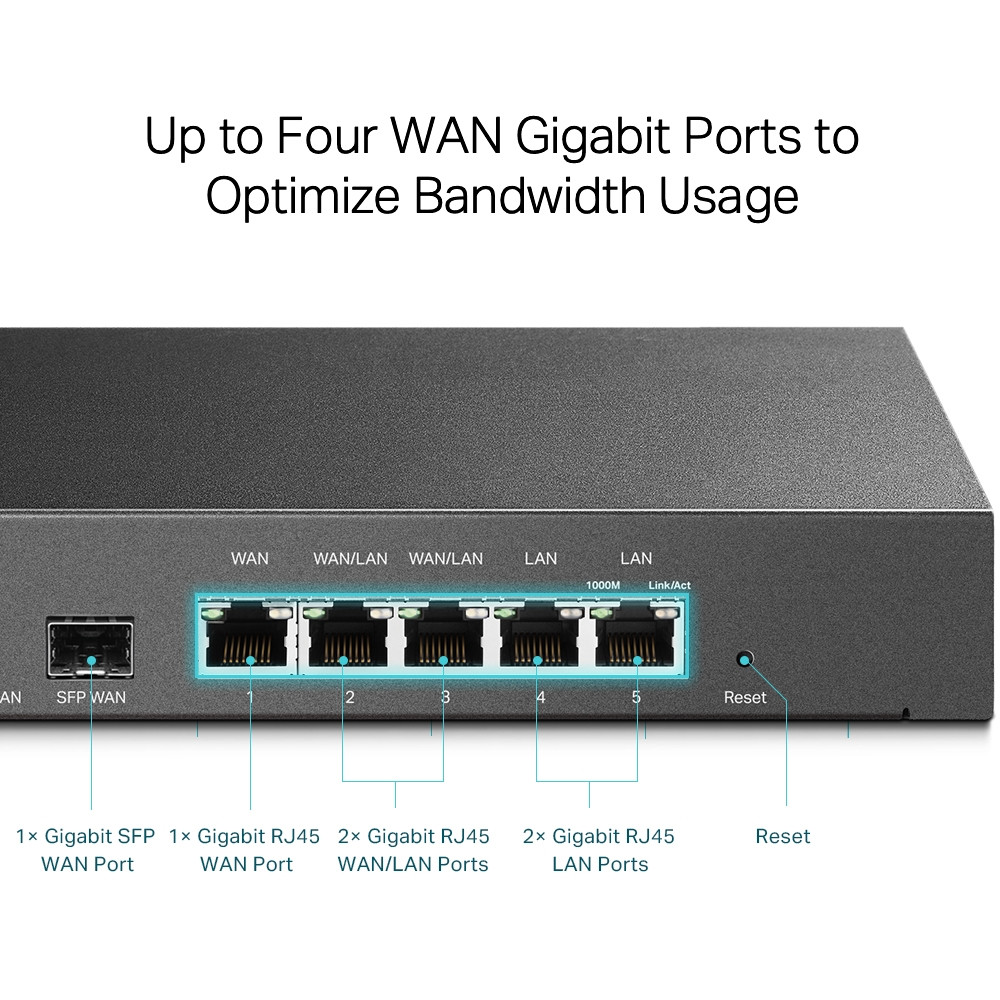 ROUTER TL-ER7206 TP-LINK