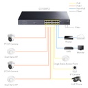 switch 16 puertos poe + 2 sfp gigabit