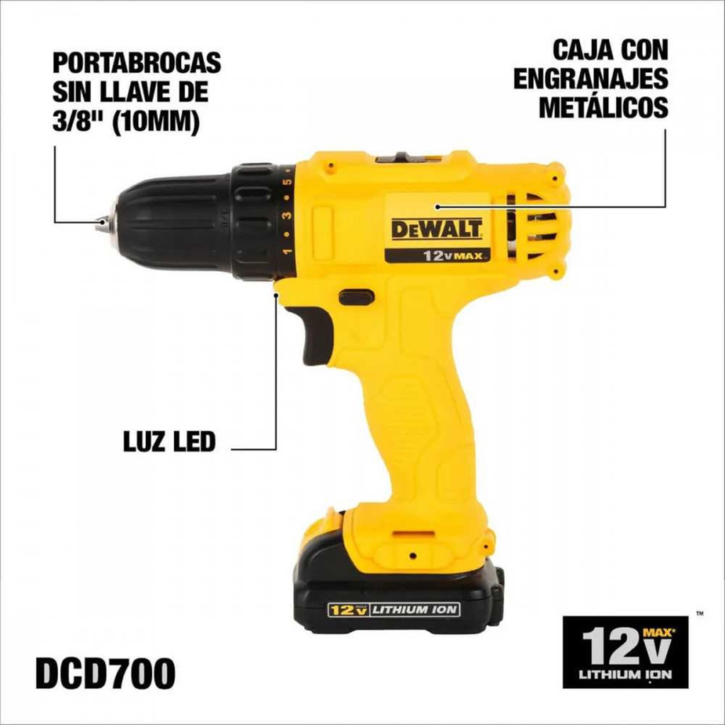 Kit Atornillador + Taladro DeWalt 12 Volt DCK199C2-B2