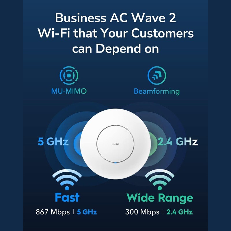 Punto de acceso Cudy Wifi AC1200 Gigabit