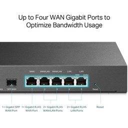 [TL-ER7206] Router multi-wan Balanceado TL-ER7206 TP-LINK