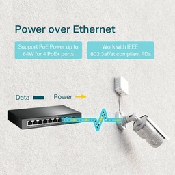 [TL-SG1008P] Switch TP-Link TL-SG1008P de 8 Puertos Gigabit con 4 Puertos PoE